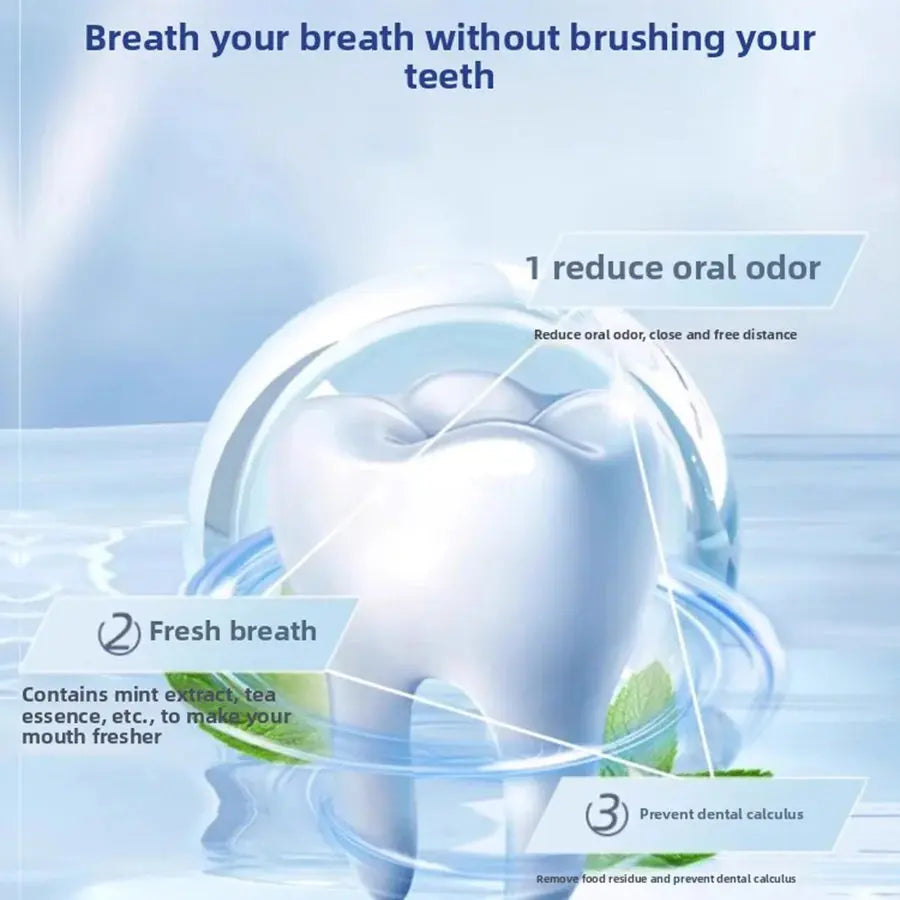 PETCLEAR Mouth Rinse Water Dogs and Cats Mouth Cleaning Liquid Stains Water Mouth Fresh Tools Tartar Removal Oral Deodorant - Nova Trendz