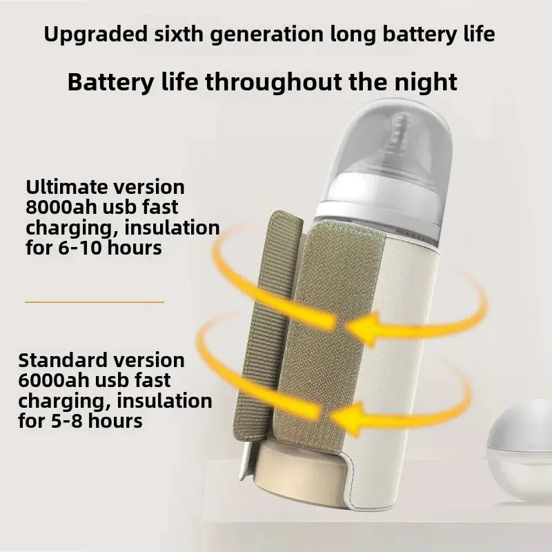 USB Multifunctional High-capacity Baby Feeding Bottle Smart Temperature Control Warmer Screen Newborn Baby Bottle Warmer Sleeve Nova Trendz