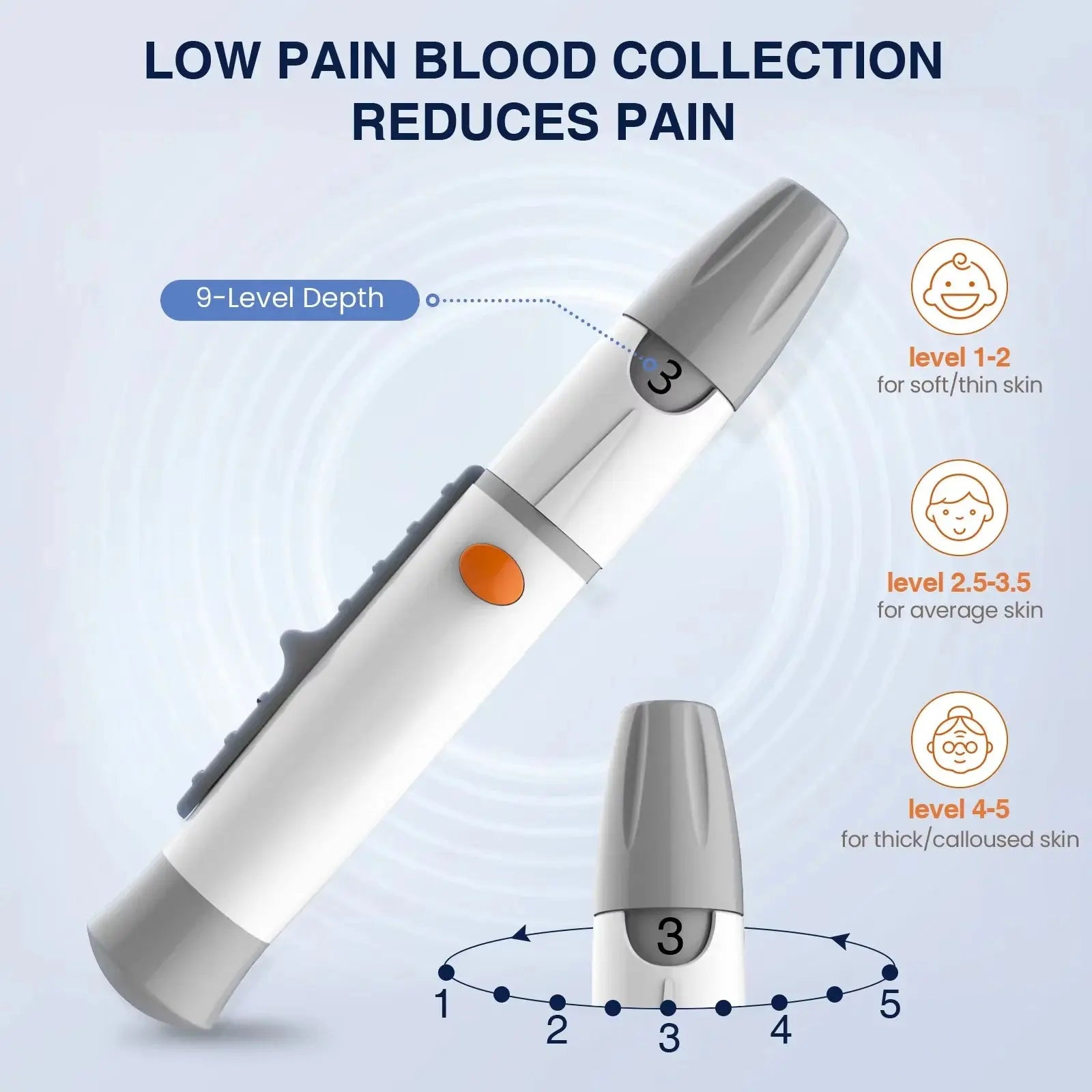 Blood Glucose Meter With Individually wrapped Glucose Test Strip Glucometer Kit Blood Sugar Monitor for Diabetes Fast Result Nova Trendz