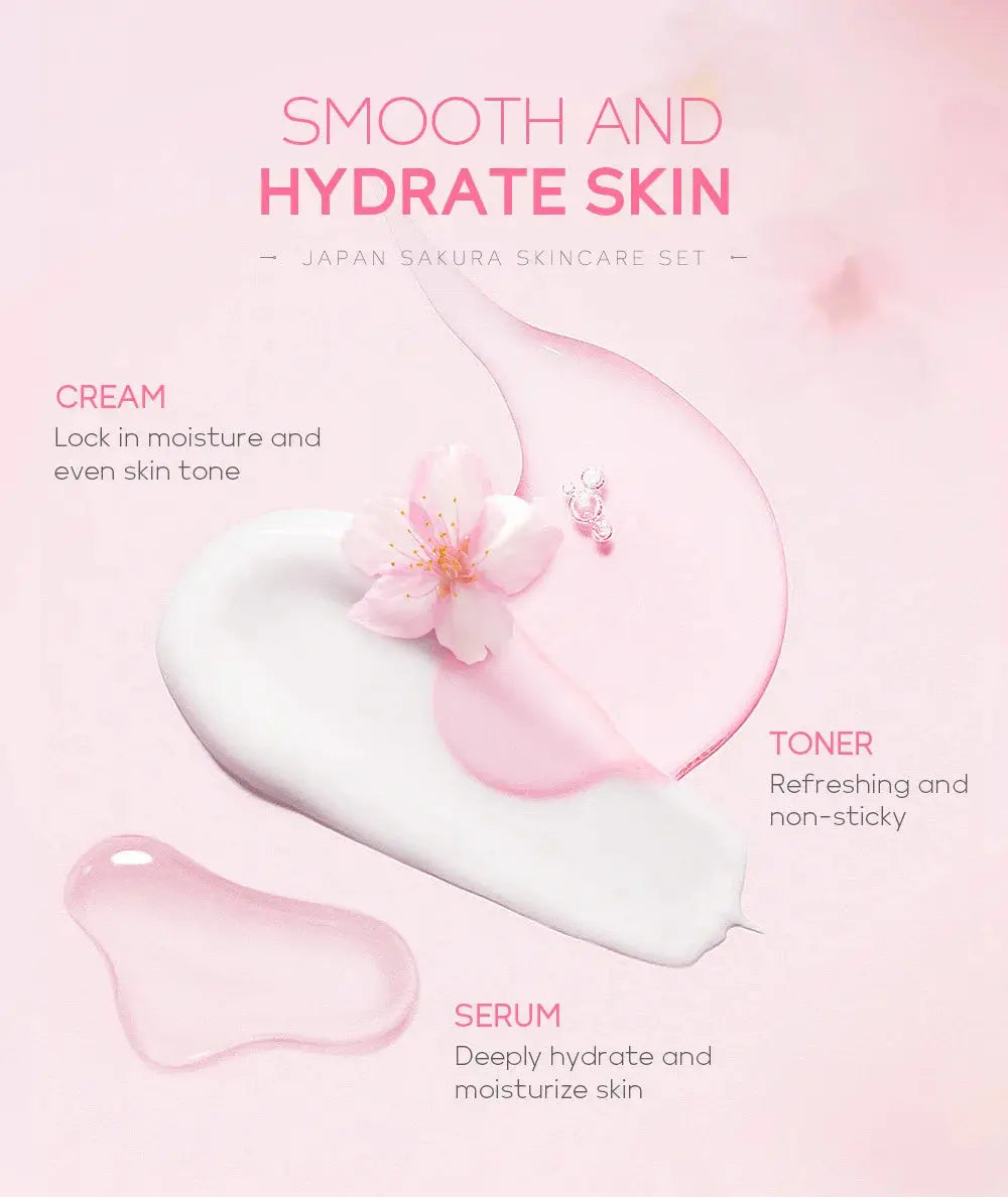 LAIKOU Sakura Skin Care Sets Facial Cleanser Eye Creams Face Cream Serum Lotion Toner Brightening Moisturizing Face Care Kit Nova Trendz