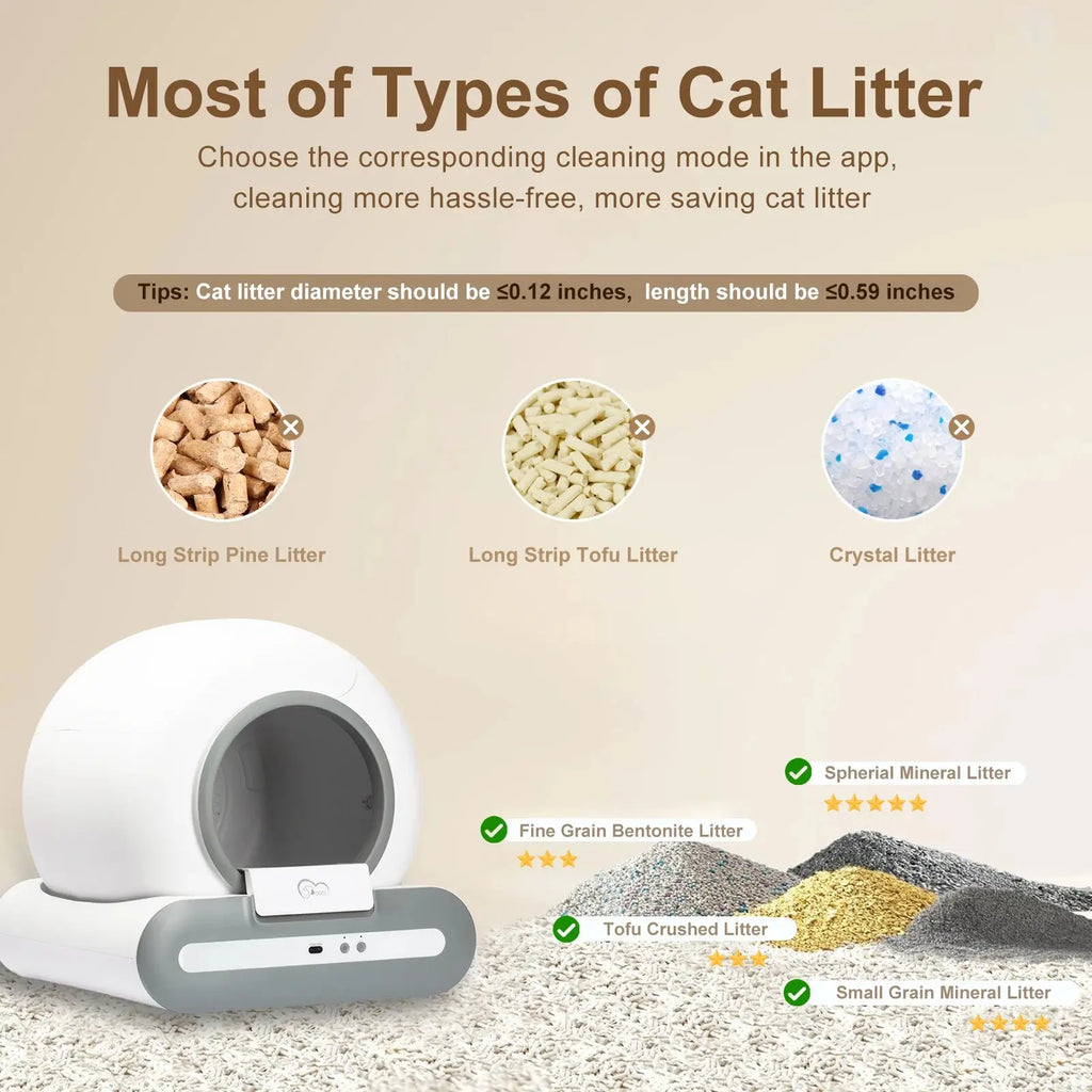 DOEL  Automatic Cat Litter Box Self Cleaning with App Control & Cat Litter Mat Smart Cat Toilet for Multiple Large Cats Nova Trendz