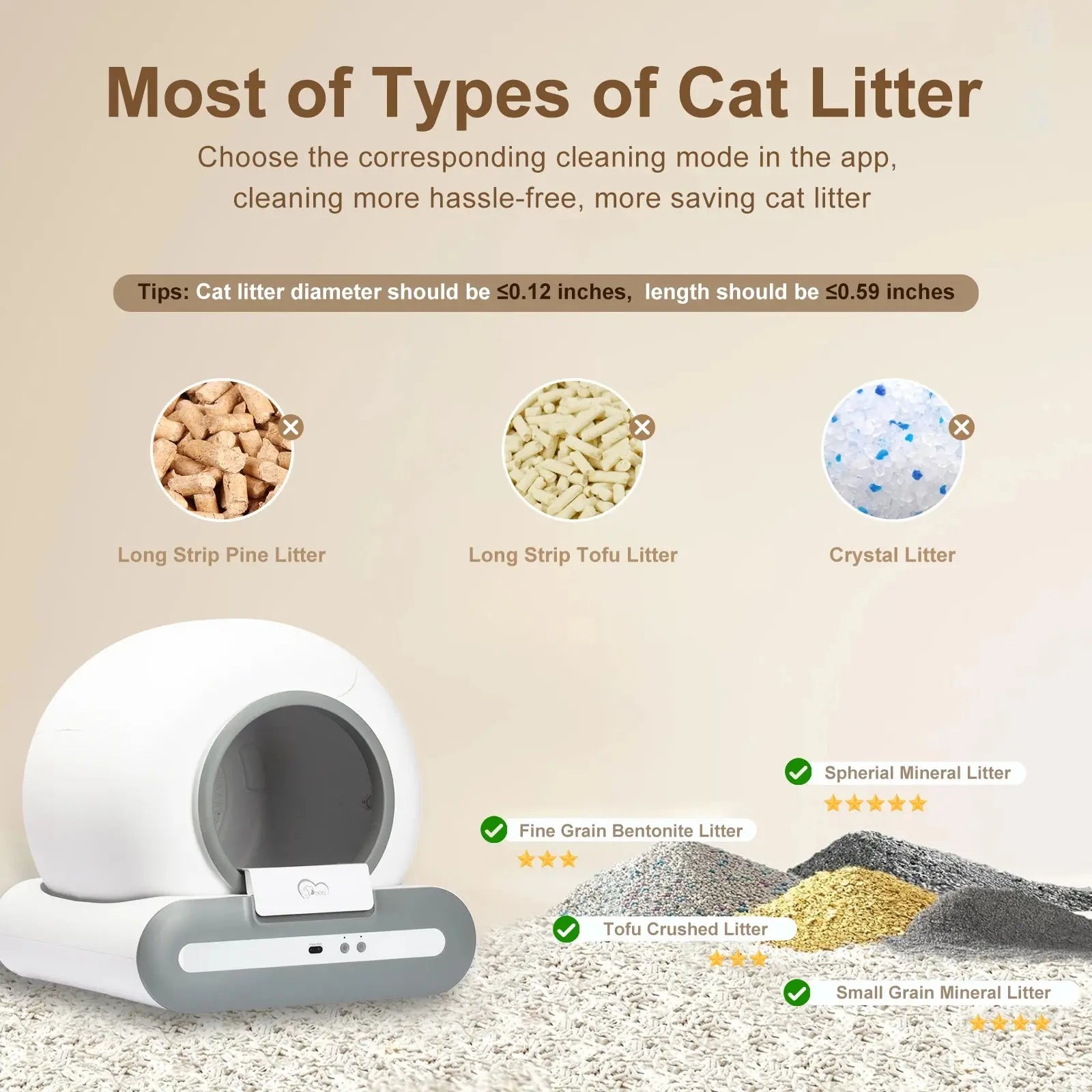 DOEL  Automatic Cat Litter Box Self Cleaning with App Control & Cat Litter Mat Smart Cat Toilet for Multiple Large Cats Nova Trendz