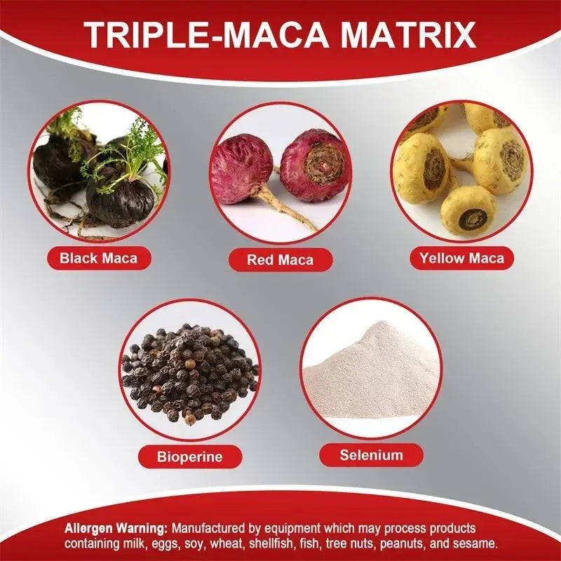 Maca Root Capsules - Improves Vitality and Performance, Enhance Energy, Builds Muscle and Strength Nova Trendz