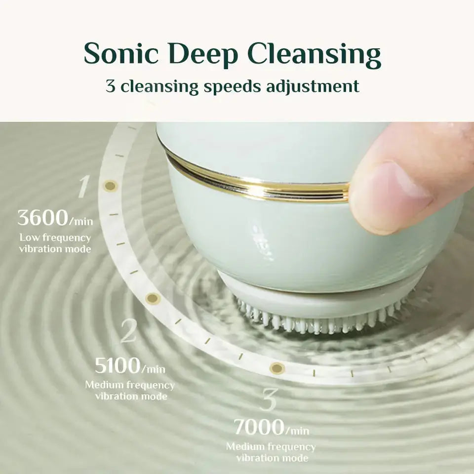 Trending Beauty Products Beauty Equipment Skin Care Deep Face Cleaning Exfoliating Sonic Facial Cleansing Brush Nova Trendz