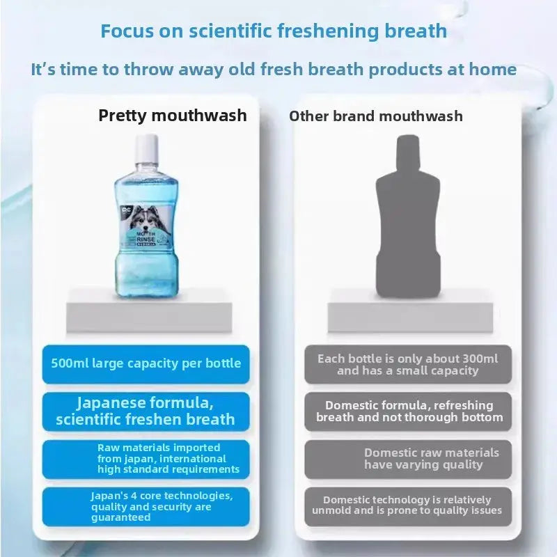 PETCLEAR Mouth Rinse Water Dogs and Cats Mouth Cleaning Liquid Stains Water Mouth Fresh Tools Tartar Removal Oral Deodorant - Nova Trendz