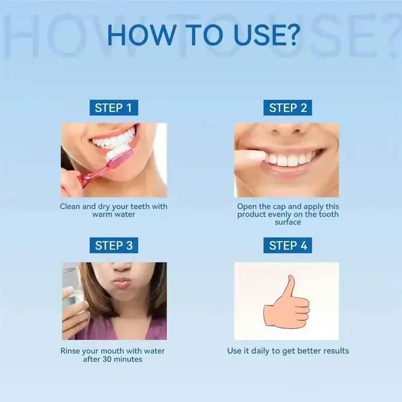 Damaged Gum Repair Care Gel Relieve Sore Gums Allergy Deep Cleaning Teeth Stains Tartar Serum Dental Caries Toothpaste - Nova Trendz