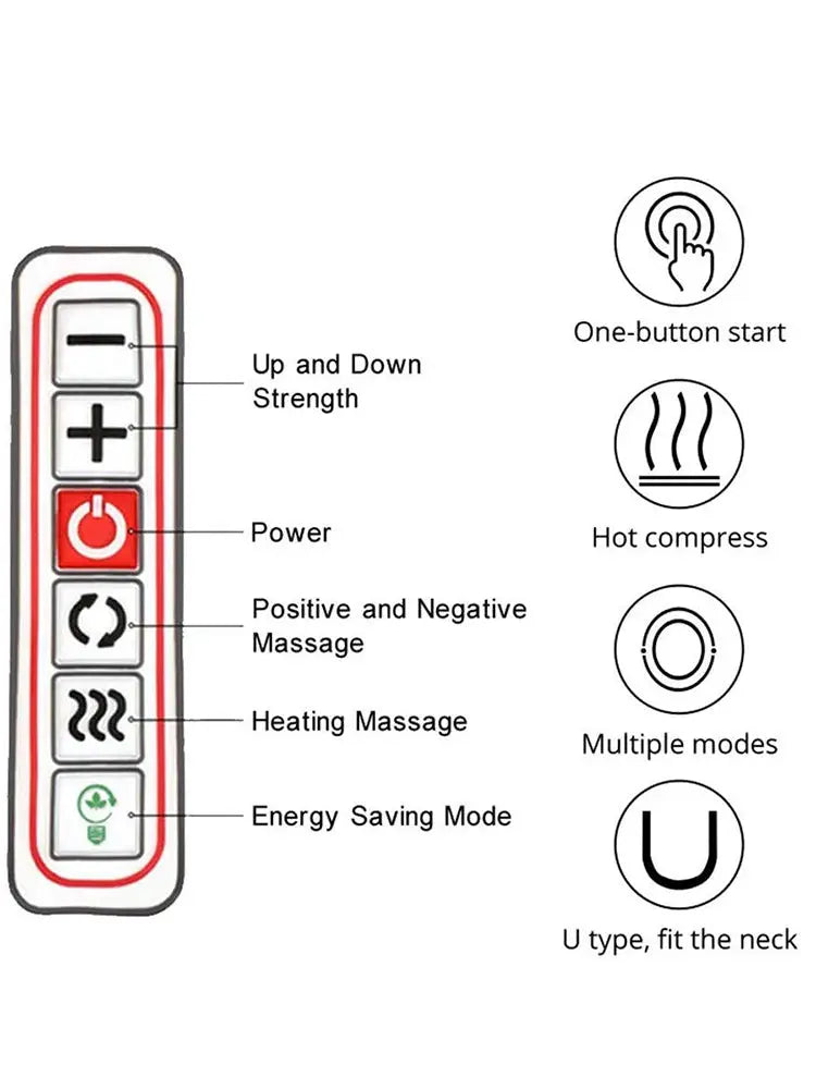 Home Neck Massager, Shiatsu Portable Shoulder Massager For Tissue Relief And Muscle Relaxation, Suitable For Multiple Scenarios Nova Trendz