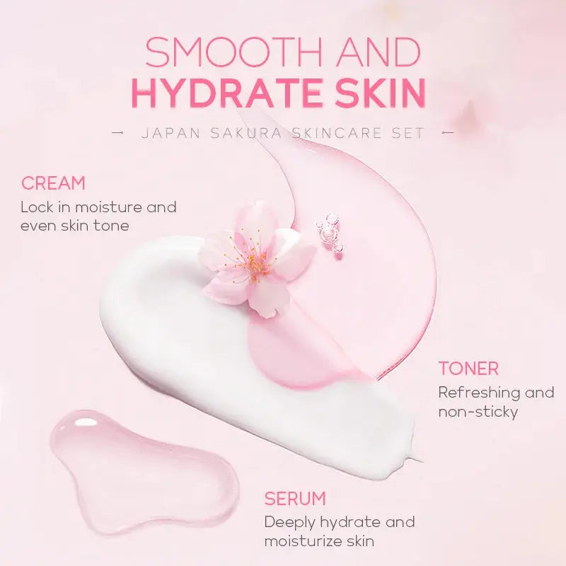 LAIKOU Sakura Skin Care Sets Facial Cleanser Eye Creams Face Cream Serum Lotion Toner Brightening Moisturizing Face Care Kit Nova Trendz