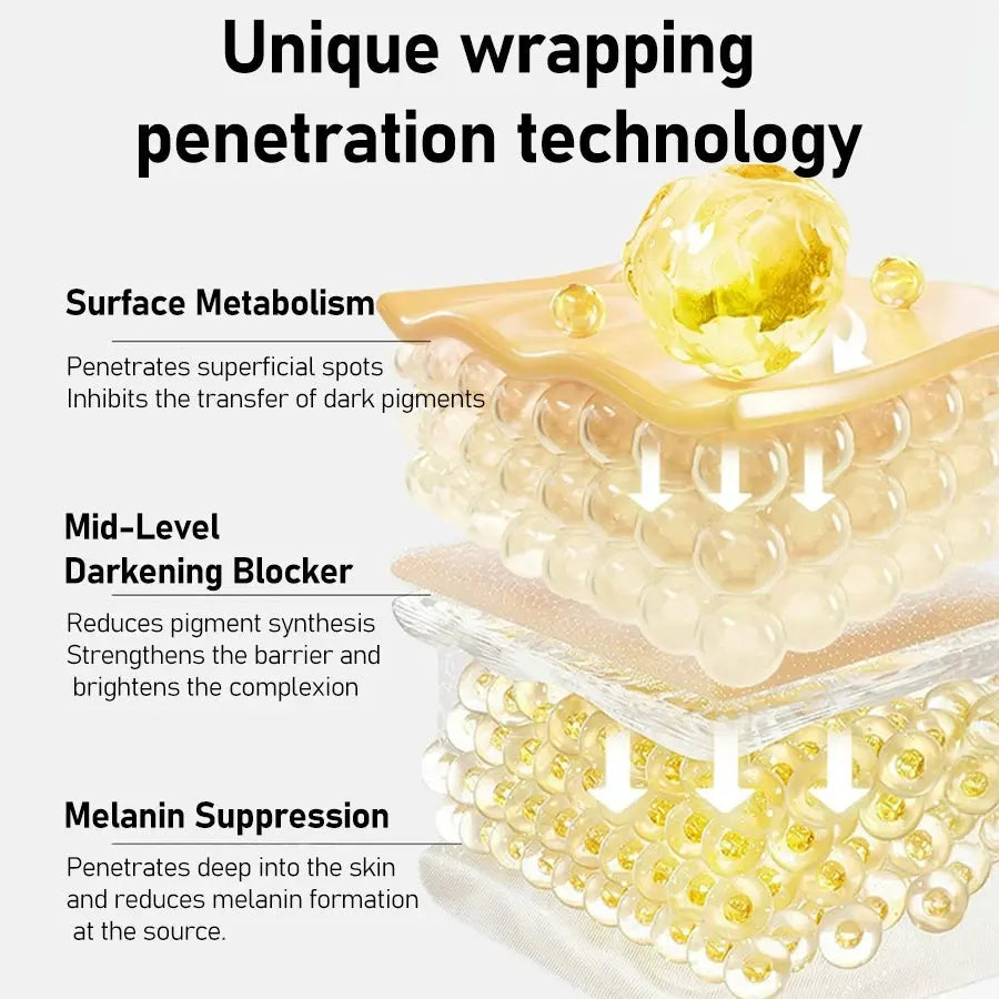 AHA 30%+BHA 2% Exfoliating Face Salicylic Acid Serum 10% Niacinamide + 1% Zinc, 10% Hexapeptide Serum Moisturizing Face Skincare Nova Trendz
