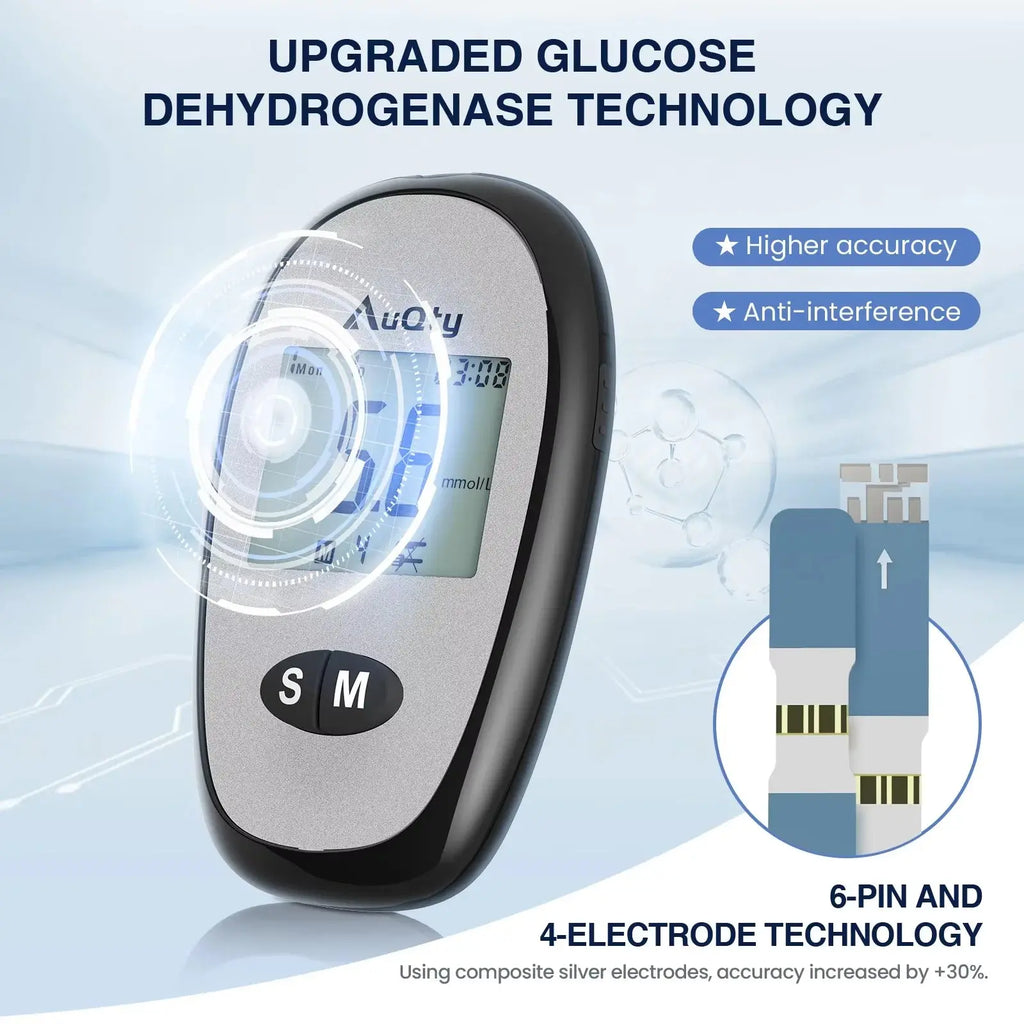 Blood Glucose Meter With Individually wrapped Glucose Test Strip Glucometer Kit Blood Sugar Monitor for Diabetes Fast Result Nova Trendz