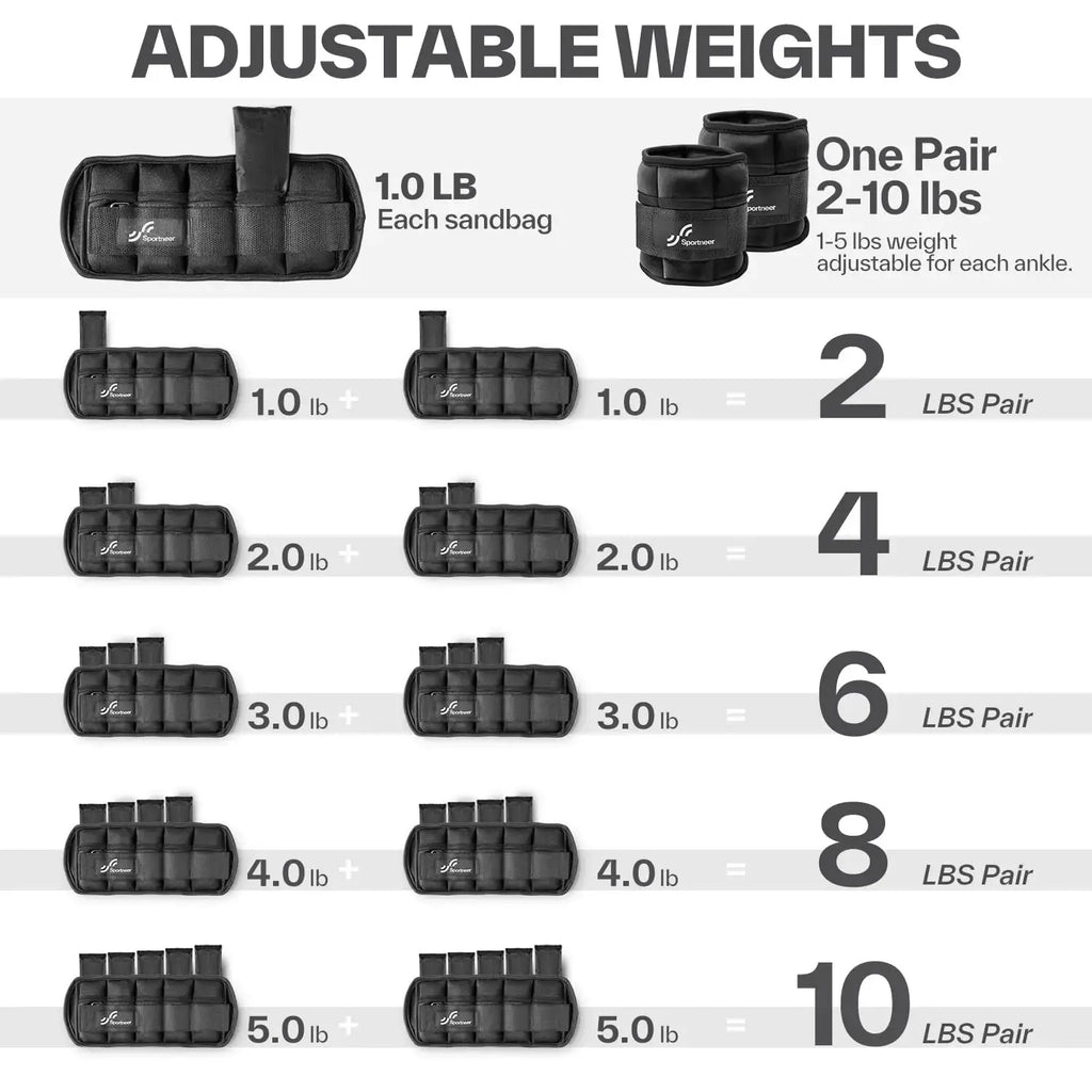 Sportneer Adjustable Ankle Weights 1Pair 10lb Leg Weight Straps for Women Men Weighted Ankle Weights Set for Gym Fitness Workout Nova Trendz