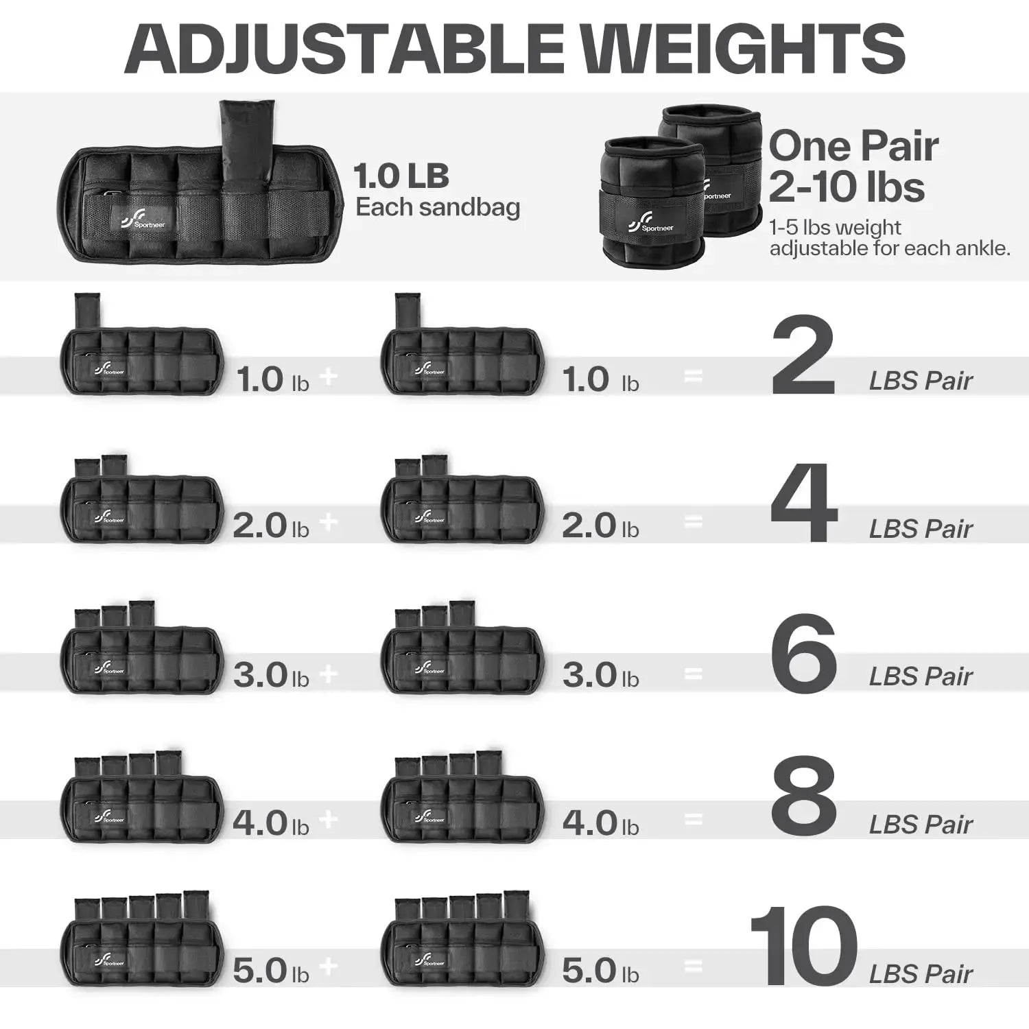 Sportneer Adjustable Ankle Weights 1Pair 10lb Leg Weight Straps for Women Men Weighted Ankle Weights Set for Gym Fitness Workout Nova Trendz