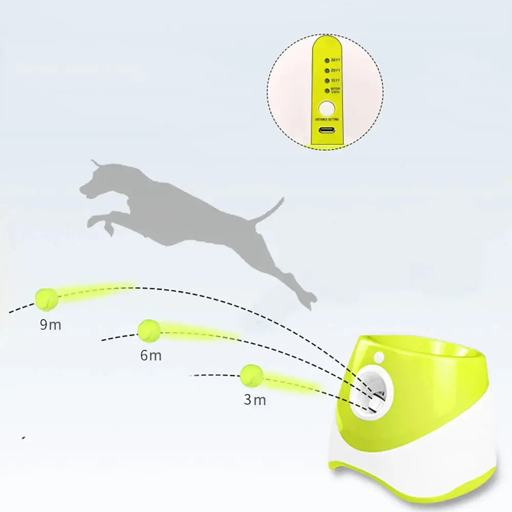 With 5 balls Automatic Ball Launcher for Dogs 3 Adjustable Distances Settings,Improves the dog's intelligence Outdoor pet game - Nova Trendz