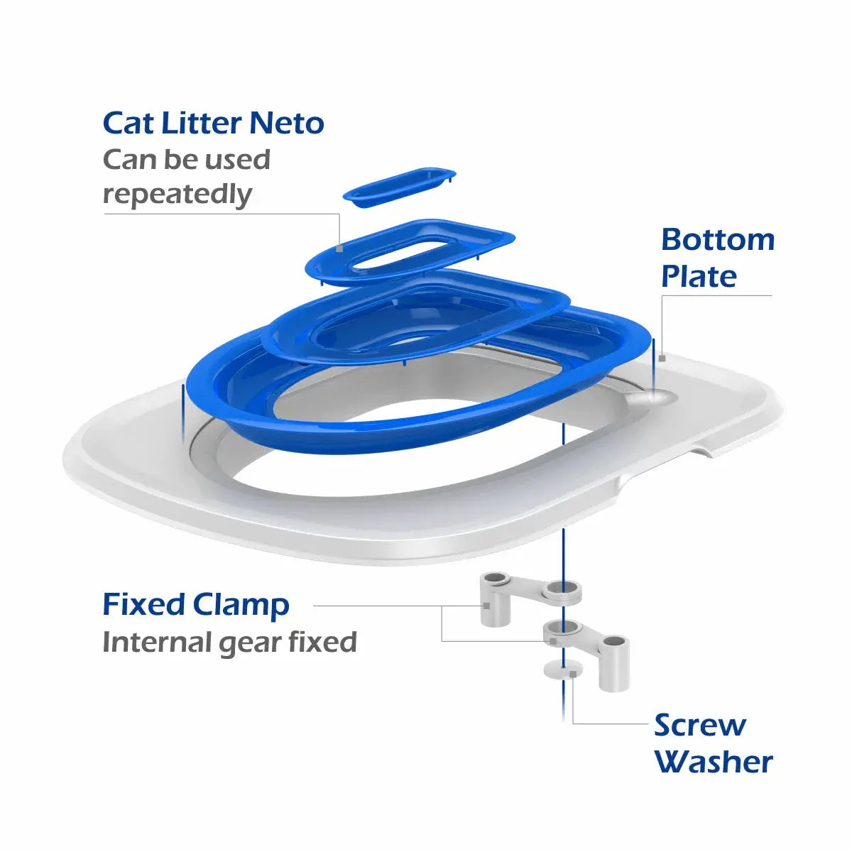 Cat Toilet Trainer Litter Box Cat Toilet Training Reusable Simple Installation Open Cat Raising Artifact - Nova Trendz