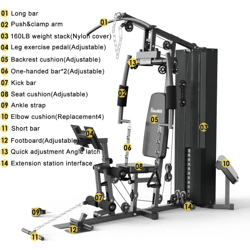 SincMill Home Gym Multifunctional Full Body Workout Equipment for Home Exercise Fitness Nova Trendz