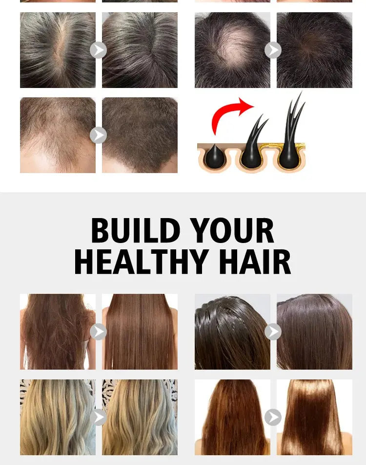 PURC Biotin Hair Care Set for Smooth, Healthy-Looking Hair PURC Biotin Shampoo and Conditioner Set with Hair Oil Nova Trendz