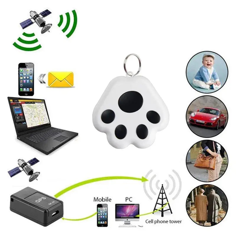Mini Cat Dog GPS Tracking Locator Prevention Anti-Lost Waterproof Portable Tracker for Pets Cats Dogs Accessories Nova Trendz