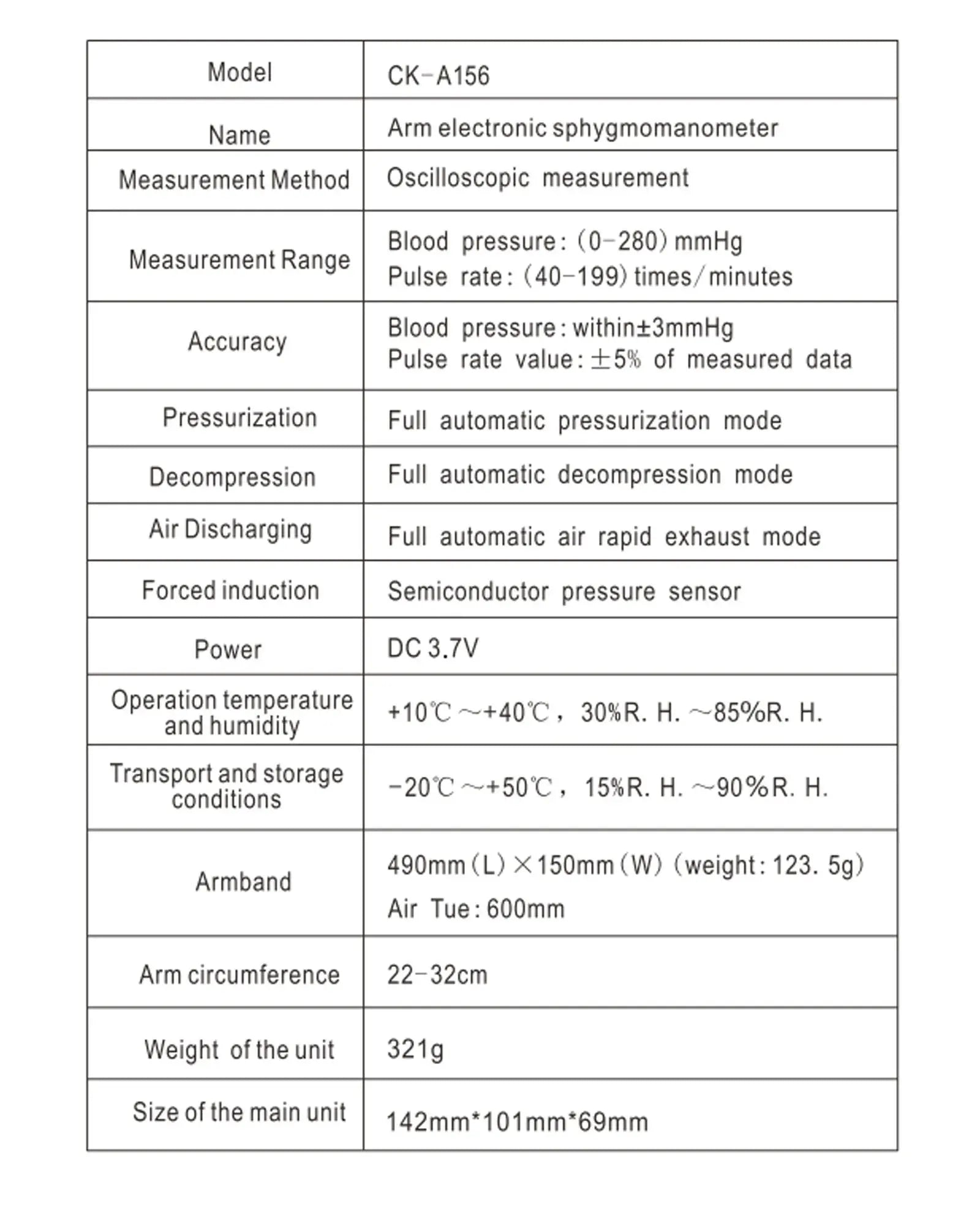 High Accurate Blood Pressure Monitor Digital Sphygmomanometer Bp Monitors Electronic Tonometer Arm Cuff Talking BPM Tensiometer Nova Trendz