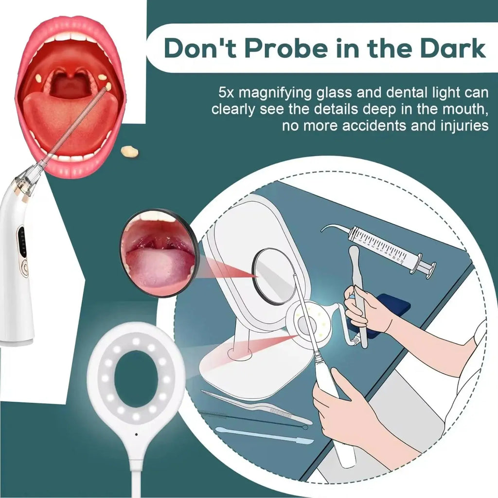Electronic Vacuum Tonsil Stone Remover Kit with 5 Suction Modes 10in1 Tonsil Stone Cleaner Mouth Cleaning Tool Oral Fresh Care Nova Trendz