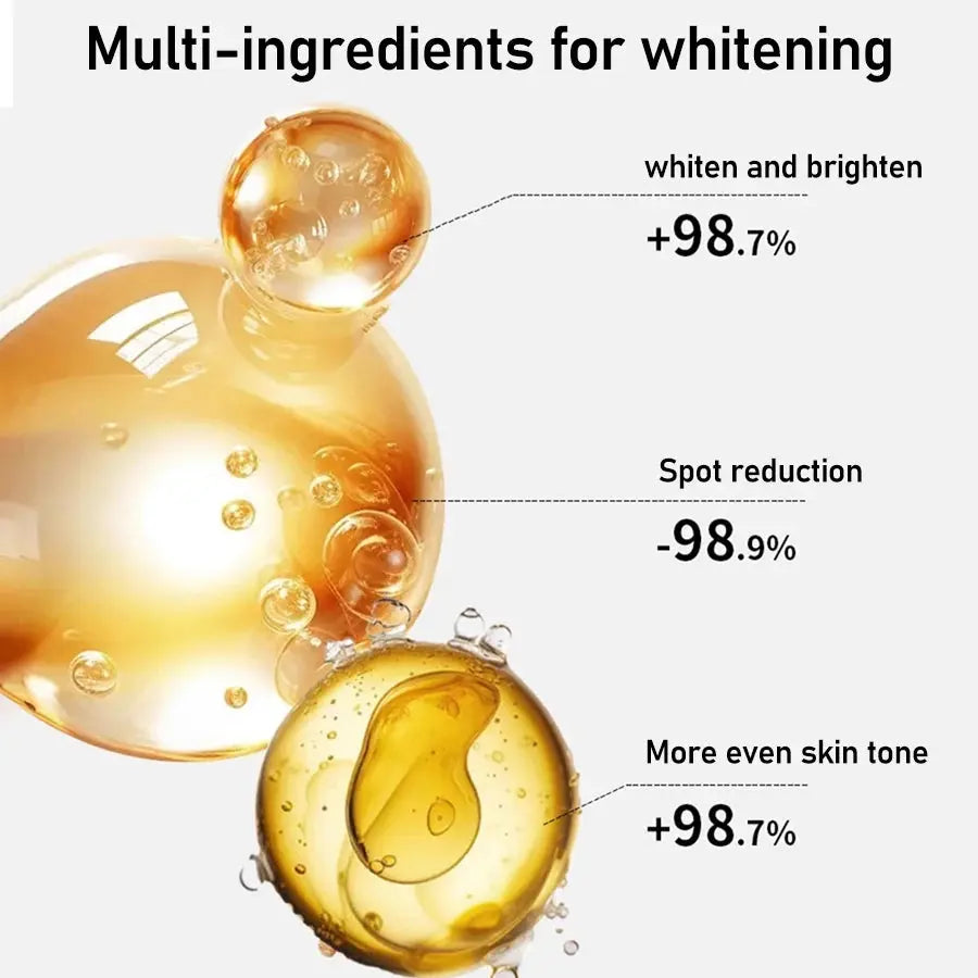 AHA 30%+BHA 2% Exfoliating Face Salicylic Acid Serum 10% Niacinamide + 1% Zinc, 10% Hexapeptide Serum Moisturizing Face Skincare Nova Trendz