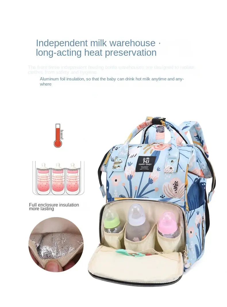 Fashion Print Nappy Backpack Bag Mummy Large Capacity Bag Mom Baby Multi-function Outdoor Travel Diaper Bags for Baby Care Stuff Nova Trendz