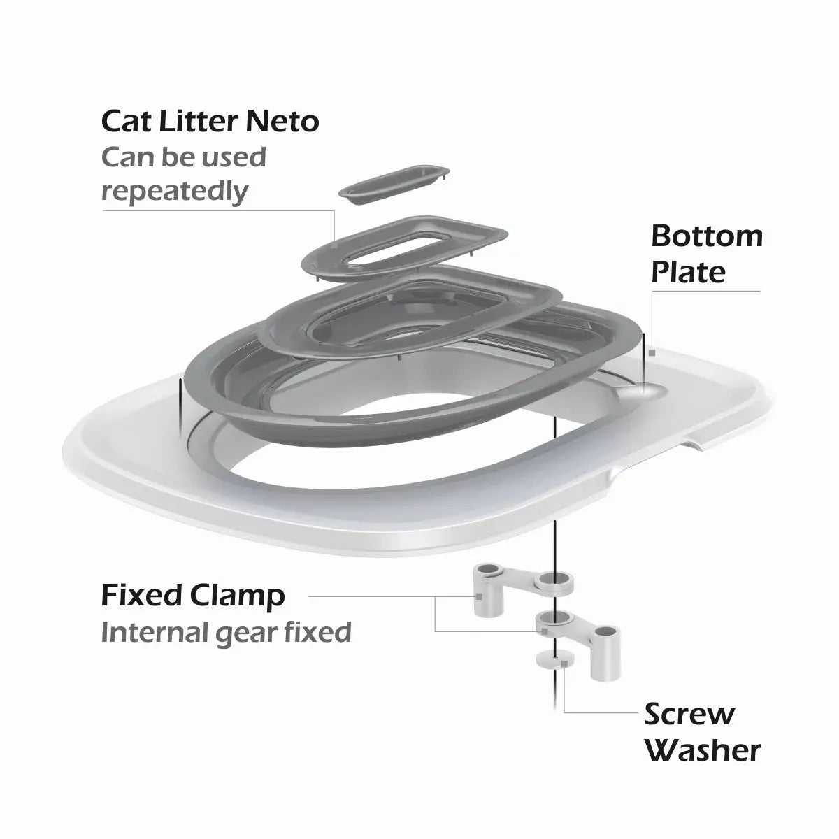 Cat Toilet Trainer Litter Box Cat Toilet Training Reusable Simple Installation Open Cat Raising Artifact - Nova Trendz