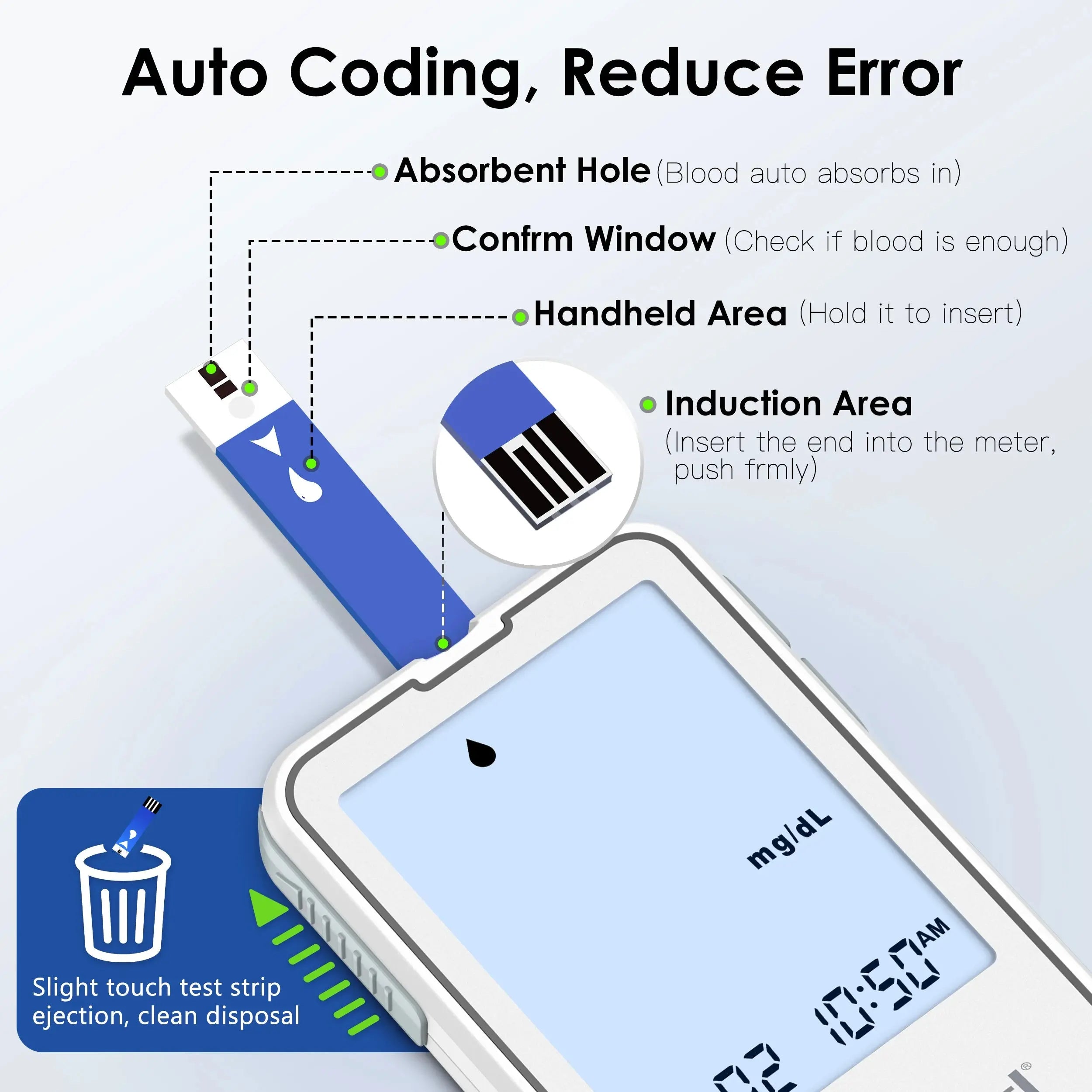 G-425-2 Linksun Blood Glucose Meter 50/100pcs Test Strips Medical Diabetes Testing Device Blood Sugar Digital Glucometer Monitor Nova Trendz