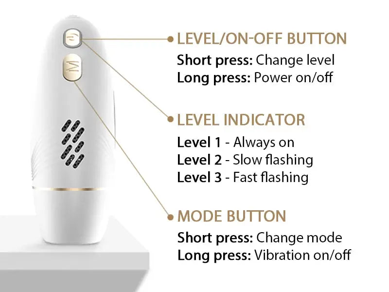 ANLAN Electric Guasha Massager EMS Face Lifting Remove Edema Firming Skin Clod Heat Body Scraping Therapy Skincare Beauty Device Nova Trendz
