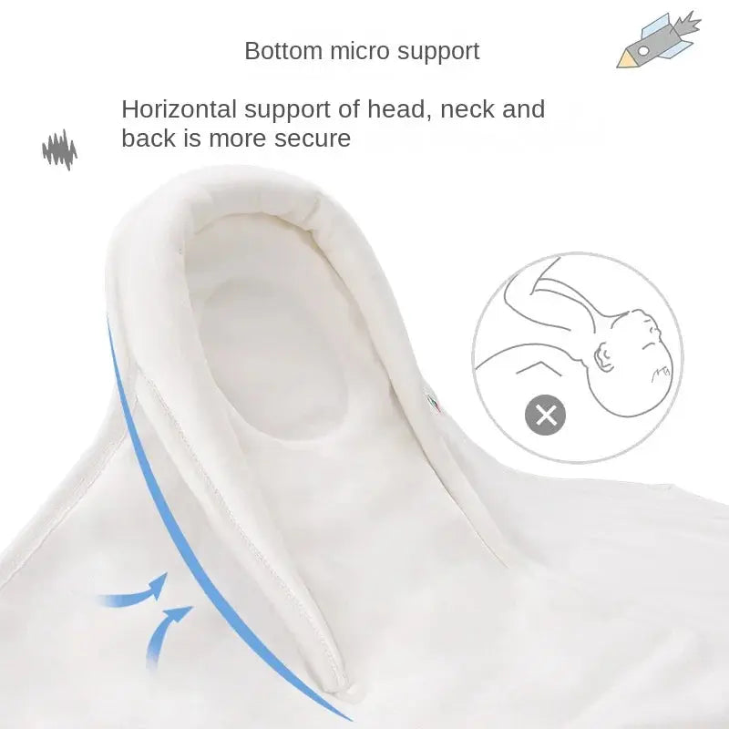 Newborn Baby Swaddle Wrap Adjustable Newborn Hat Set Anti-kick Swaddle Warm Soft BlanketSuitable for Babies Aged 0-3 Months - Nova Trendz