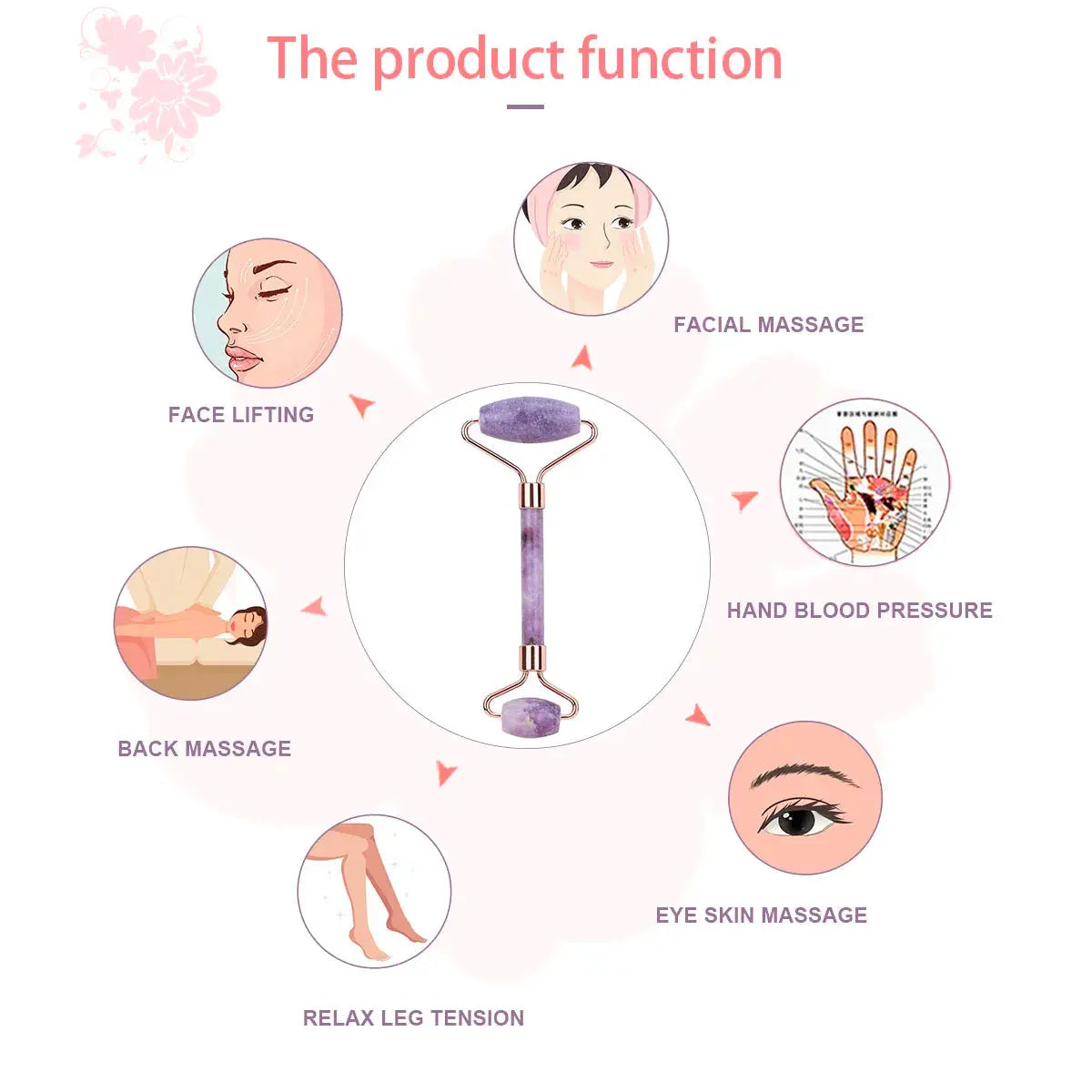 1pc Jade Roller Facial Beauty Roller Natural Jade Massager For Face Eyes Neck Relieve Fine Lines Wrink Women Skin Care Massager Nova Trendz