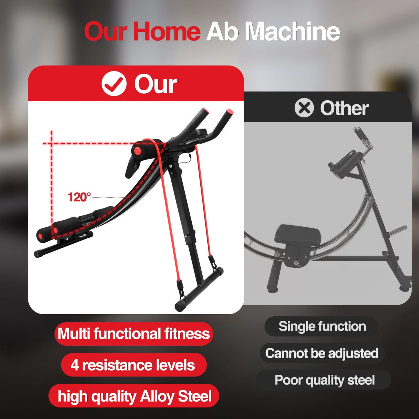 GIKPAL Foldable Ab Machine Ab Workout Equipment for Home Gym,Core & Abdominal Trainer Fitness Equipment Max 440lbs LCD Display