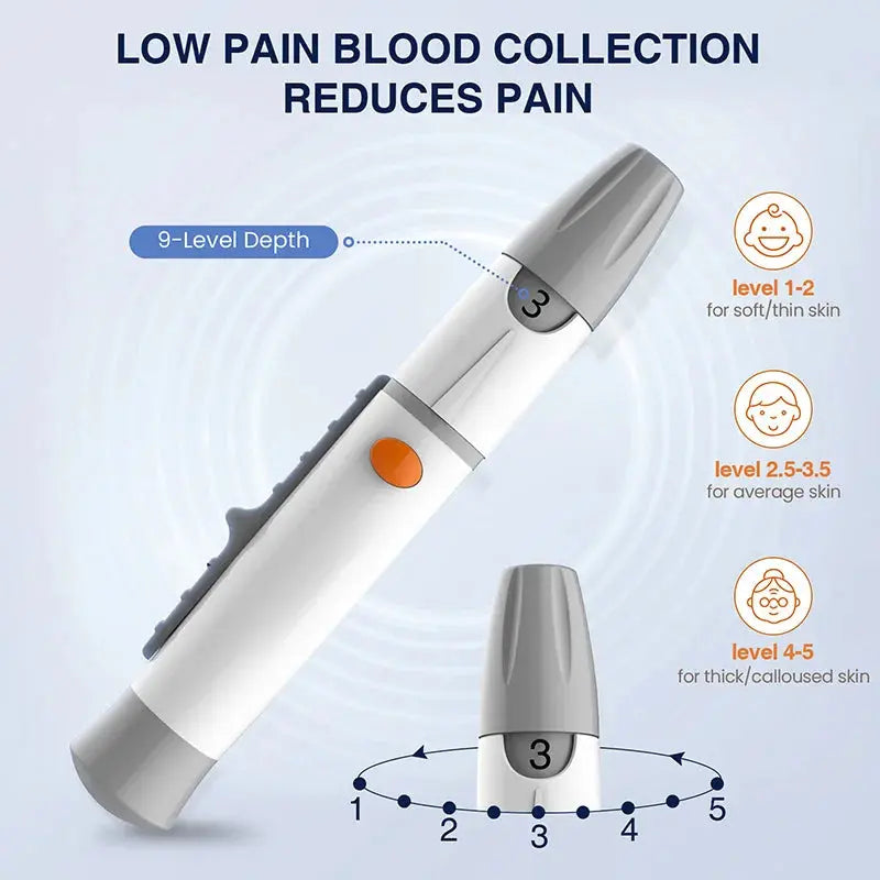 Blood Glucose Meter With Individually wrapped Glucose Test Strip Glucometer Kit Blood Sugar Monitor for Diabetes Fast Result Nova Trendz