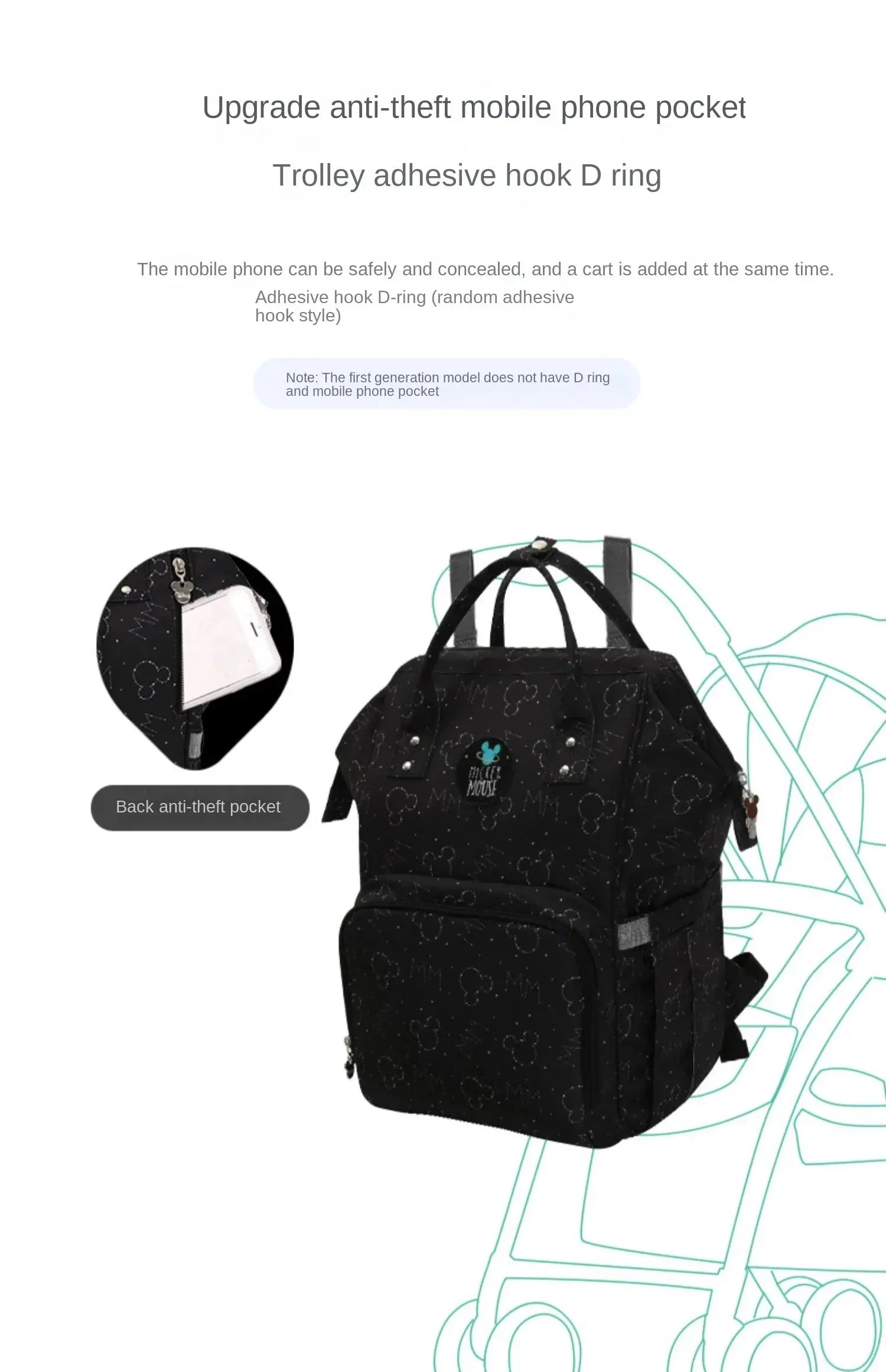 Disney Mickey Original New Diaper Bag Backpack Luxury Brand Baby Bag Large Capacity Multifunctional Cartoon Baby Diaper Bag Nova Trendz