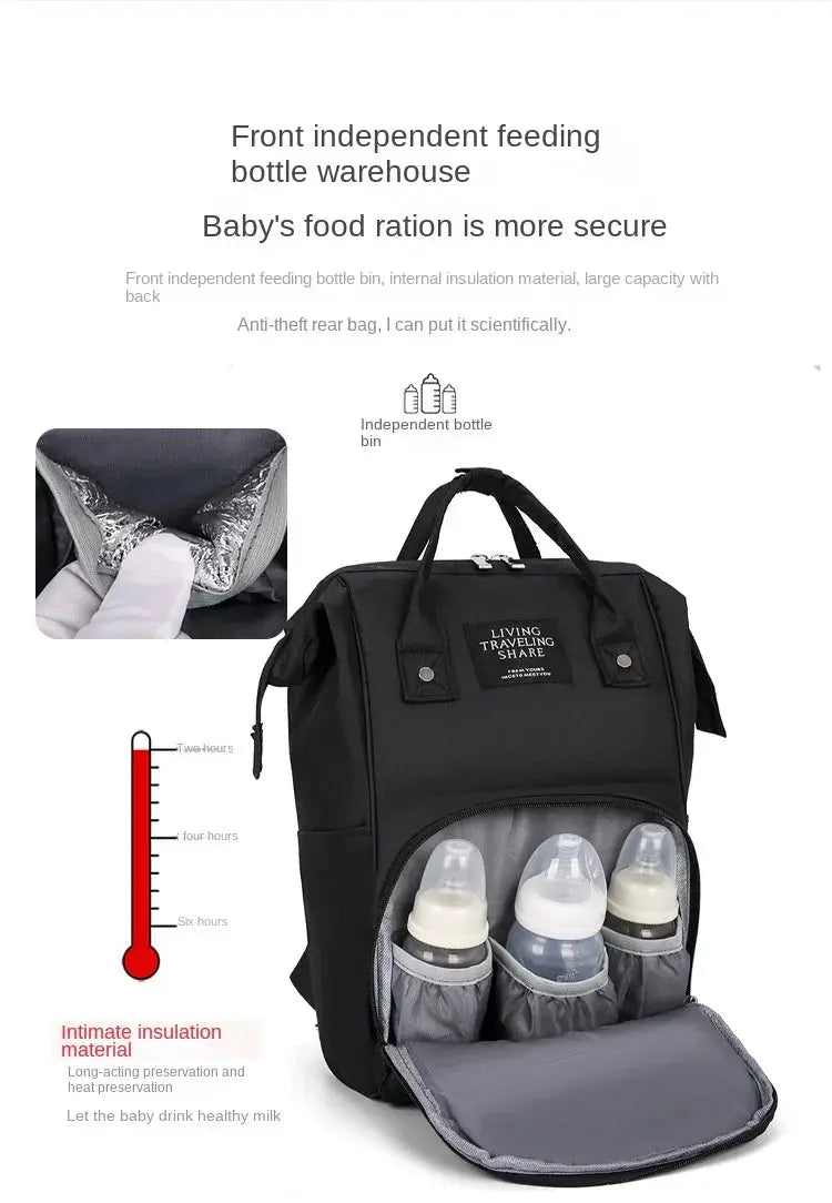 Nappy Backpack Diaper Bag Mummy Large Capacity Bags Mom Baby Multi-Function Waterproof Outdoor Travel Diaper Bags for Baby Care Nova Trendz