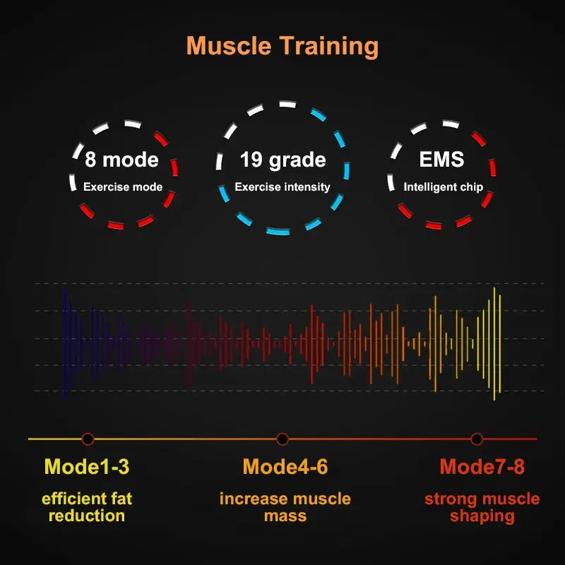 Electrical Muscel Stimulator Massager Abdomen Buttocks Arm Leg Neck Hips Trainer Muscle Toner Fitness Training Workout Equipment Nova Trendz