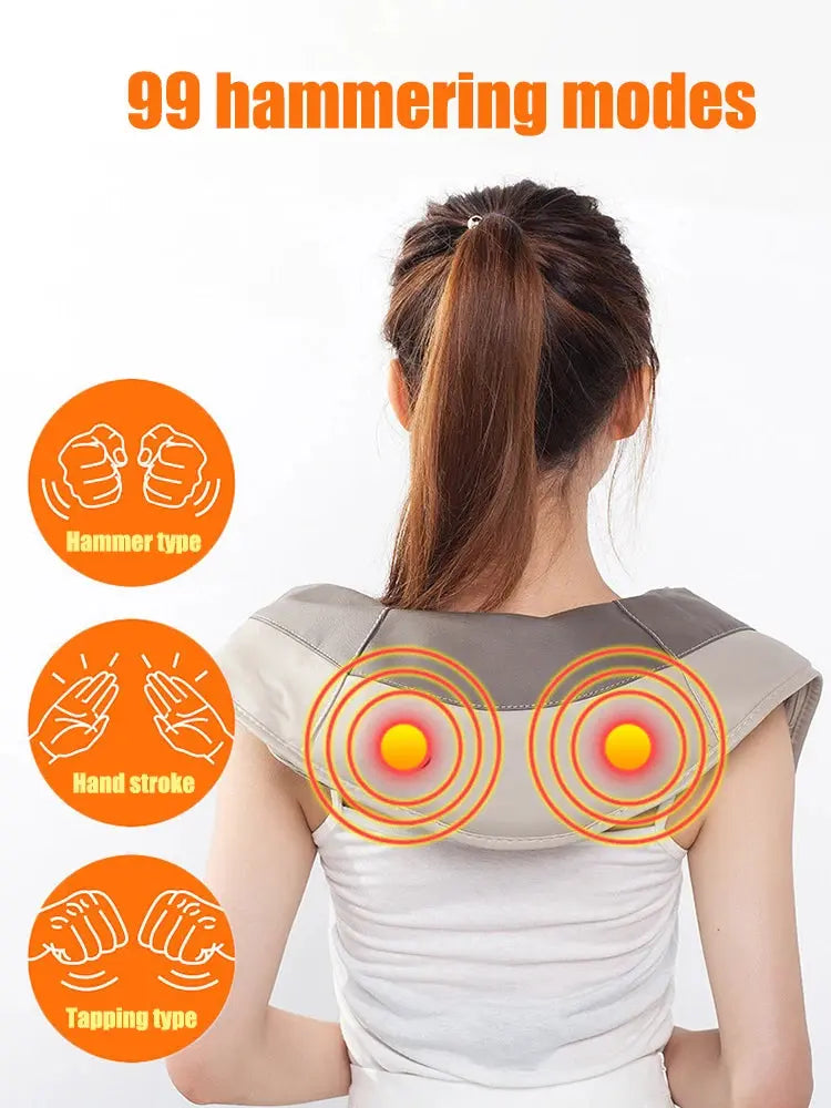 Home Neck Massager, Shiatsu Portable Shoulder Massager For Tissue Relief And Muscle Relaxation, Suitable For Multiple Scenarios Nova Trendz