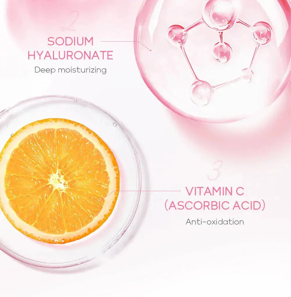 LAIKOU Sakura Skin Care Sets Facial Cleanser Eye Creams Face Cream Serum Lotion Toner Brightening Moisturizing Face Care Kit Nova Trendz