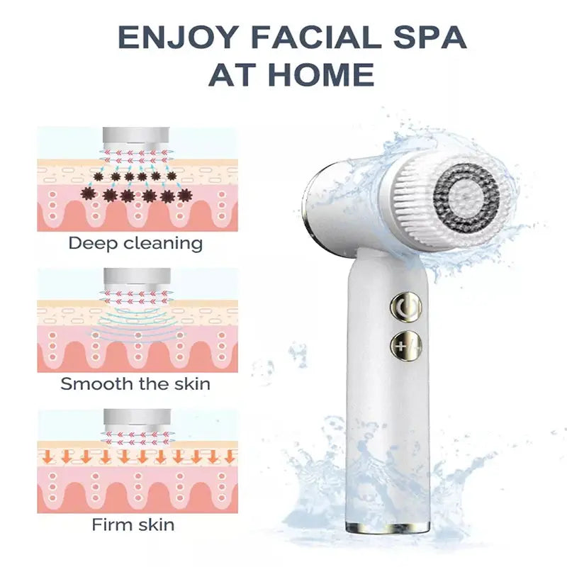 Six-In-One Cleansing Brush Face Wash Brush Clean Pores Exfoliating Silicone Facial Deep Pore Skin Care Scrub Cleanser Tool Nova Trendz