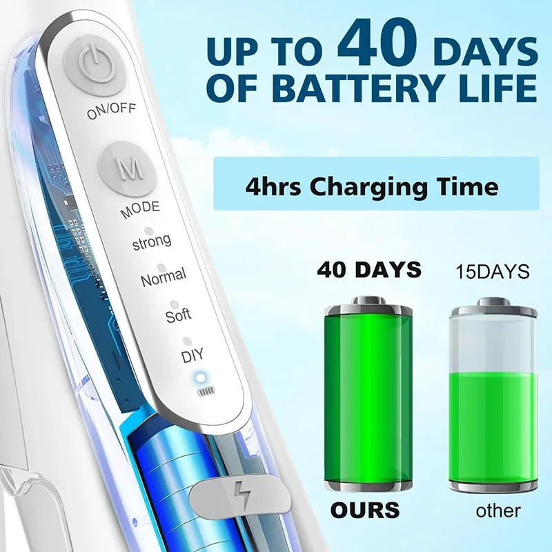 Ipx7 Waterproof Toothbrush Combo Replacement Tips Teeth Cleaning Retainer Cleaner Electric Oral Irrigator Water Dental Flosser