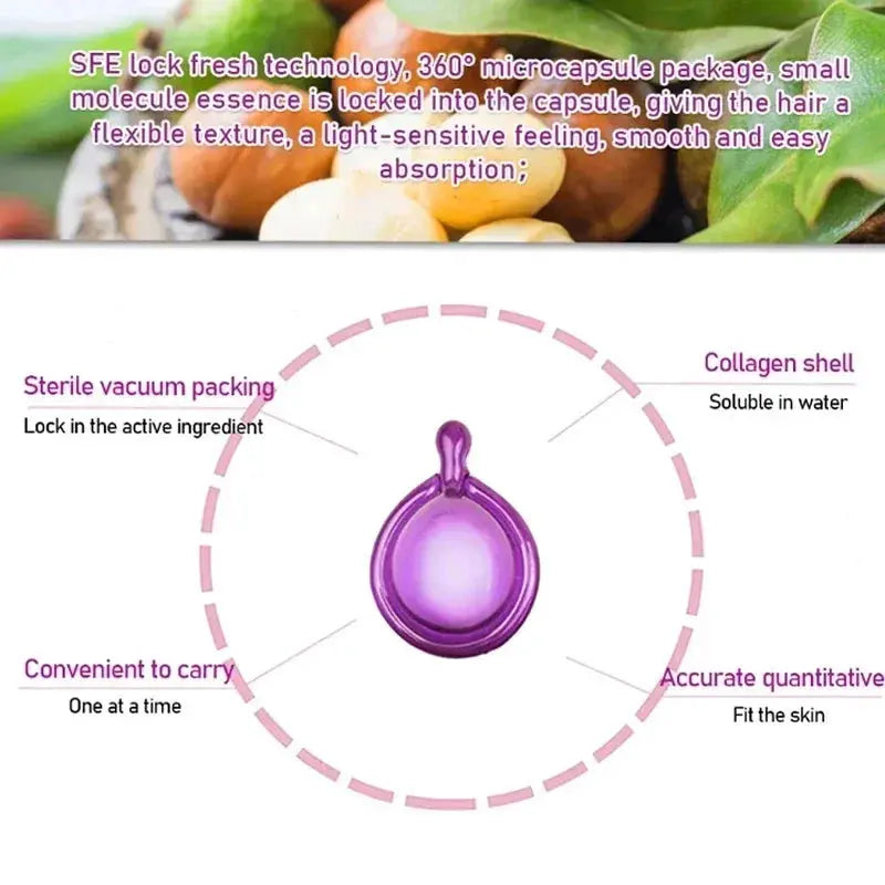 Hair Vitamin Capsule Keratin Oil Fast Restore Soft Smooth Shiny Hair Care Nourish Repair Hair Damaged Splitting Treatment Produc - Nova Trendz