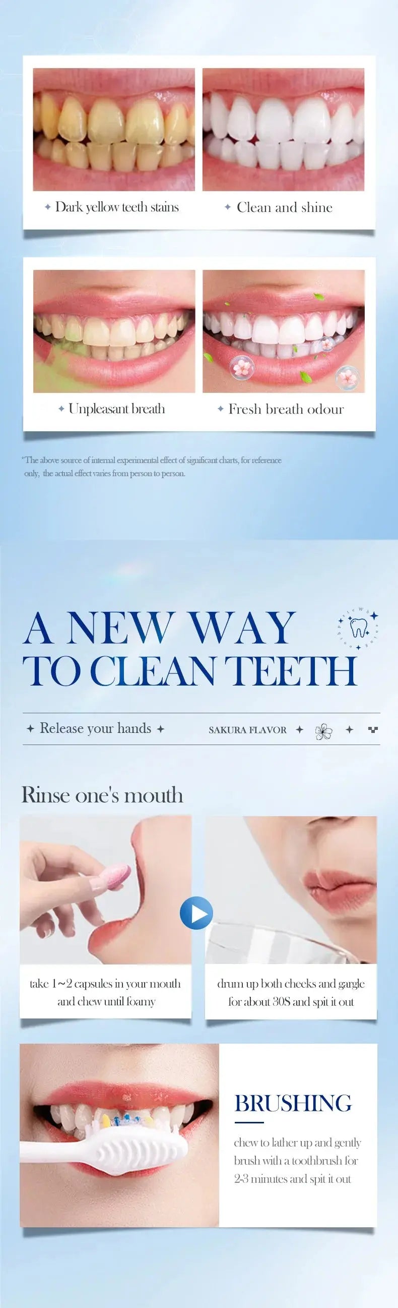 Sakura Flavor Solid Toothpaste Tablets Healthier Teeth Gums Teeth Whitening Remove Smoke Stains Fresher Breath Oral Care - Nova Trendz