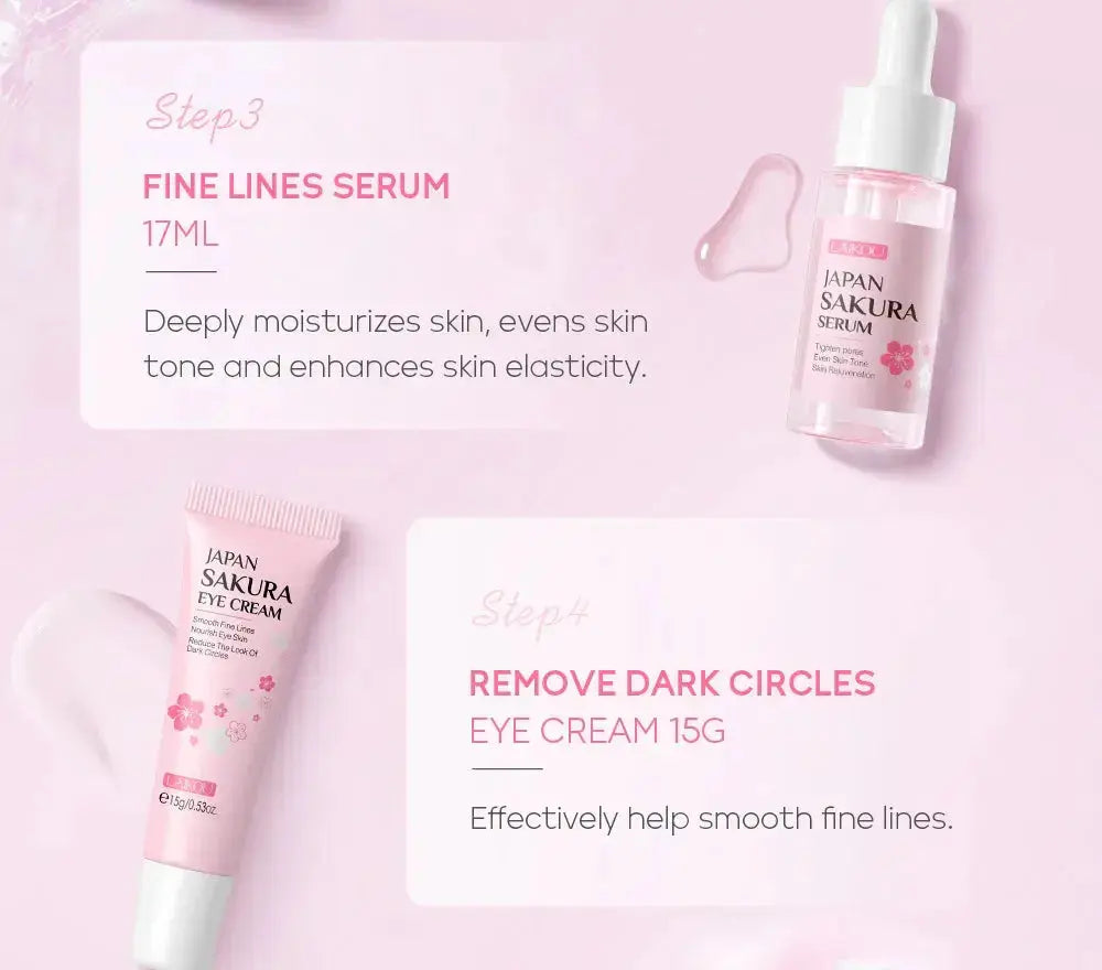 LAIKOU Sakura Skin Care Sets Facial Cleanser Eye Creams Face Cream Serum Lotion Toner Brightening Moisturizing Face Care Kit Nova Trendz