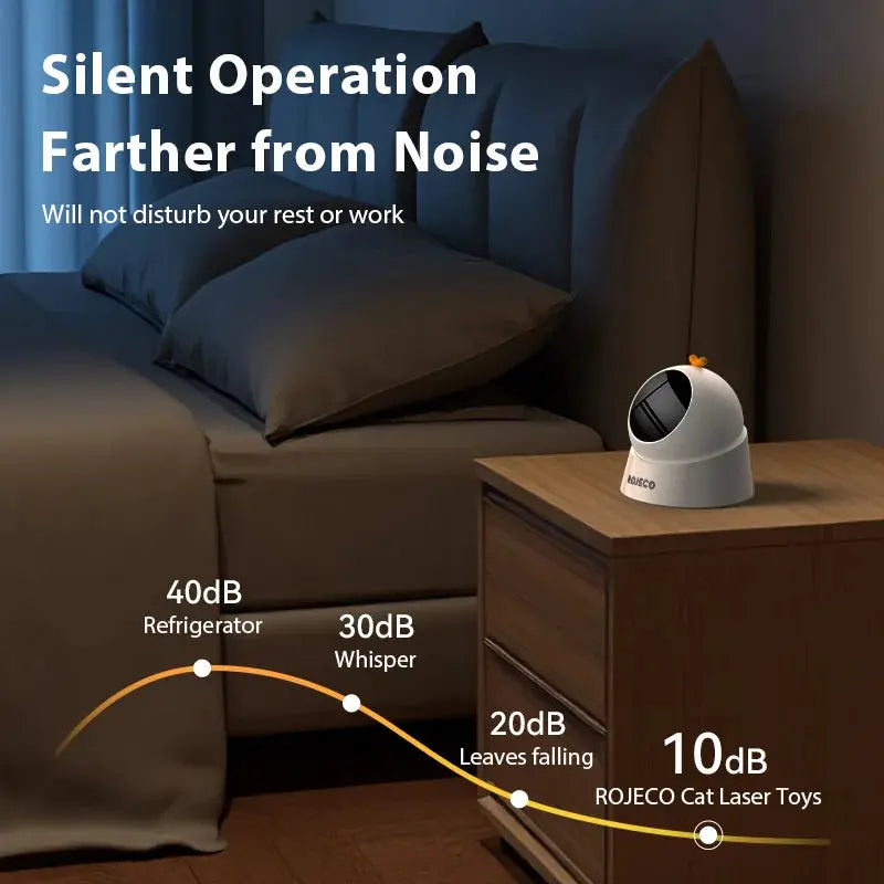 ROJECO Automatic Cat Laser Toy Interactive Adjustable Mode Electric Cat Toy For Kitty Dog Indoor Smart Teasing Laser Cat Toys Nova Trendz