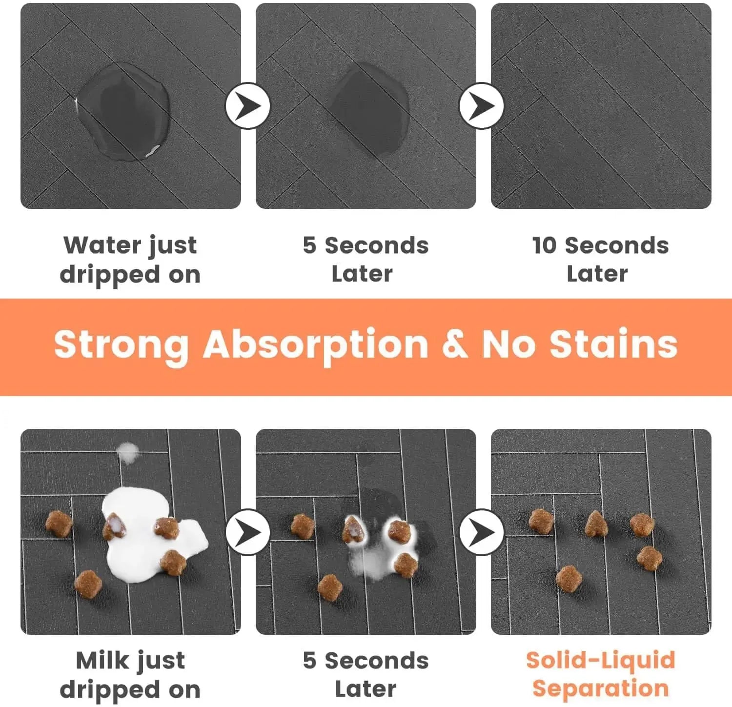 Pet Feeding Mat-Absorbent Pet Placemat for Food and Water Bowl, with Waterproof Rubber Backing, Quick Dry Water Mat for Dog Cat - Nova Trendz