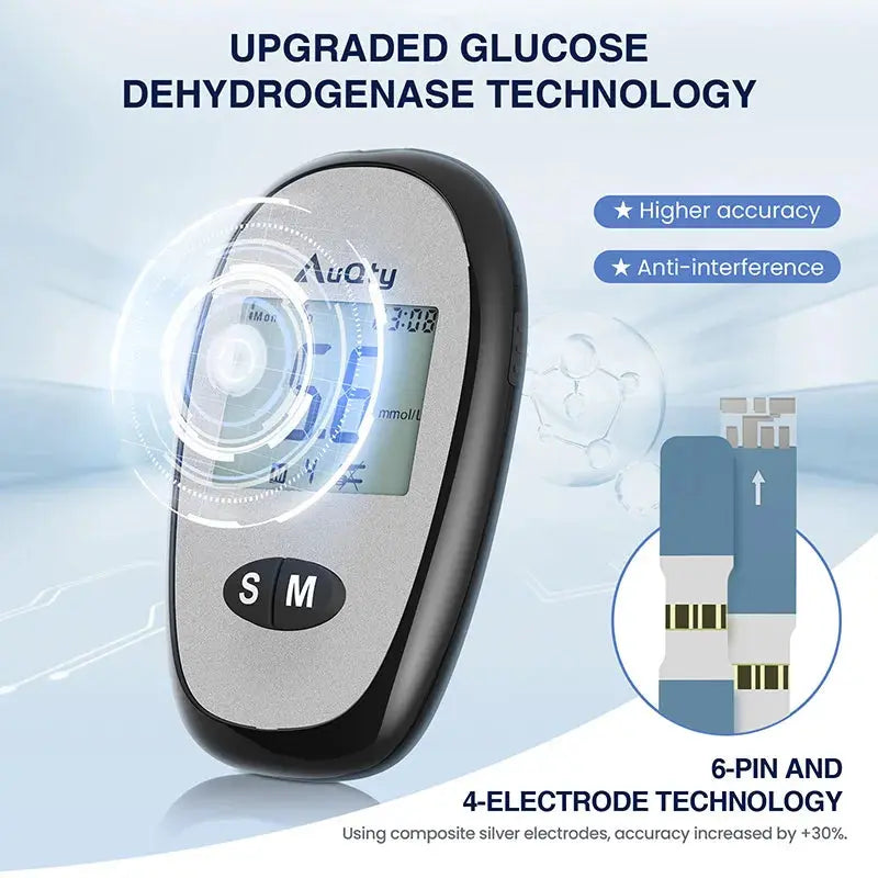 Blood Glucose Meter With Individually wrapped Glucose Test Strip Glucometer Kit Blood Sugar Monitor for Diabetes Fast Result Nova Trendz