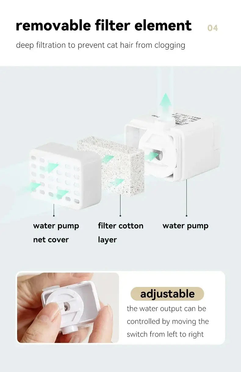 1.3 L Ceramic Cat Water Fountain USB Charging Pet Water Feeders Dogs Automatic Circulating Filtration Flow Water Dispenser Nova Trendz