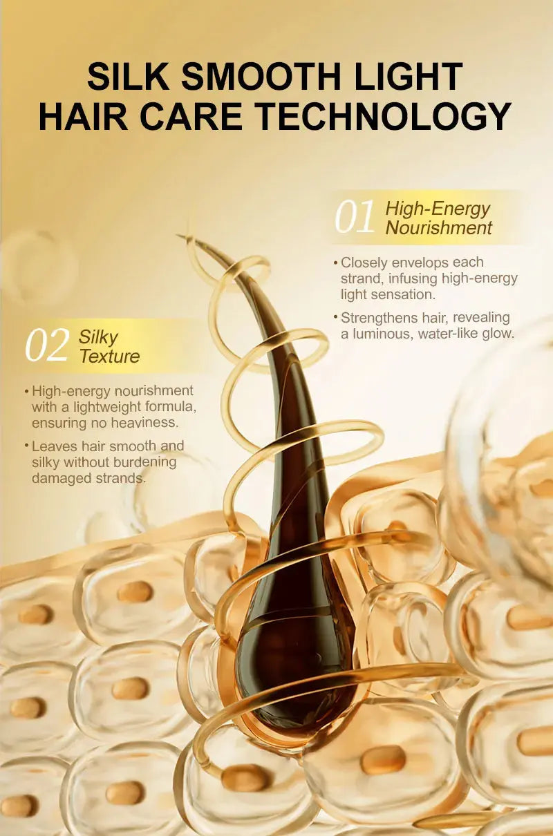 PURC Argan Hair Oil for Smooth, Soft & Shiny Hair PURC Moroccan Argan Oil Hair Serum - Nova Trendz