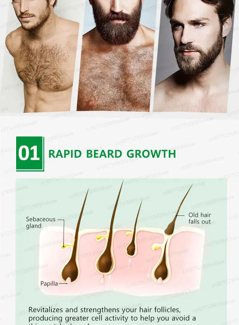 The most effective beard growth essence in 2025, grow a thick beard in 7 days. Chest hair, leg hair, beard and hair growth Nova Trendz