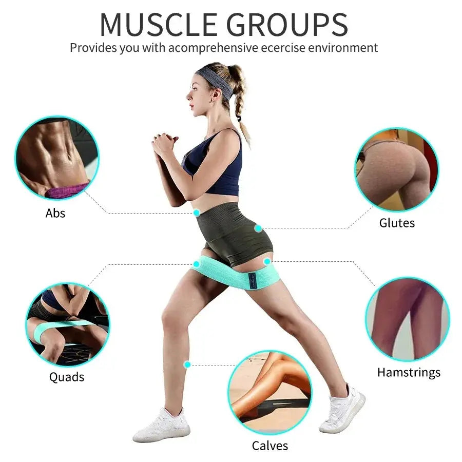 2025 Fabric Elastic Bands Fitness Resistance Bands Yoga Pilates Hip Circle Expander Bands Gym Training Home Workout Equipment Nova Trendz