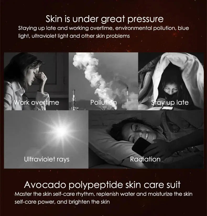 5pcs/Set IMAGES Avocado Skin Care Sets Facial Moisturizing Face Cream Serum Facial Cleanser Eye Cream Skin Care Products Nova Trendz